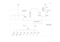 EK -1 630 kVA tek hat şeması