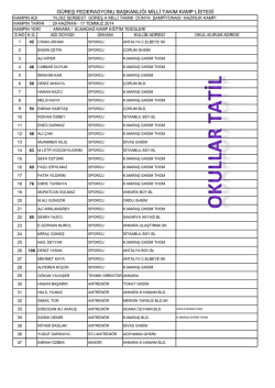 g&uuml;reş federasyonu başkanlığı milli takım kamp listesi