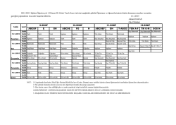 2014-2015 Eğitim-&Ouml;ğretim yılı I. D&ouml;nem III. Ortak Yazılı Sınav takvimi