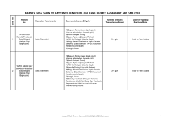 Amasya İl M&uuml;d&uuml;rl&uuml;ğ&uuml; - Amasya İl Gıda Tarım ve Hayvancılık