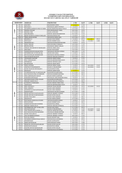 Veteriner Fak&uuml;ltesi 2014-2015 Eğitim &Ouml;ğretim Yılı G&uuml;z Yarıyılı