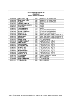 2013-2014 eğitim &ouml;ğretim yılı g&uuml;z d&ouml;nemi y&uuml;ksek onur &ouml;ğrencileri
