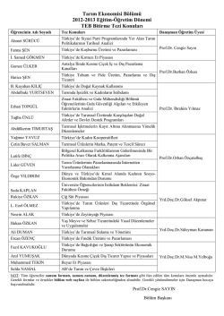 Tarım Ekonomisi B&ouml;l&uuml;m&uuml; 2012-2013 Eğitim