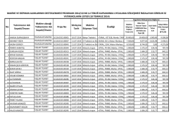 18.07.2014 tarihli uygulama s&ouml;zleşmesi onaylanan yatırımcı listesi