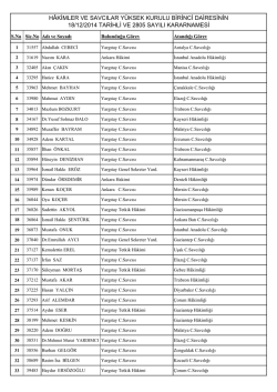 h&acirc;kimler ve savcılar y&uuml;ksek kurulu birinci dairesinin 18/12/2014