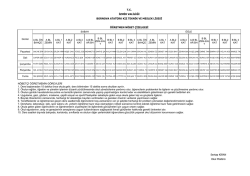 ÖĞRETMEN NÖBET ÇİZELGESİ Günler SABAH ÖĞLE A BL ÖN