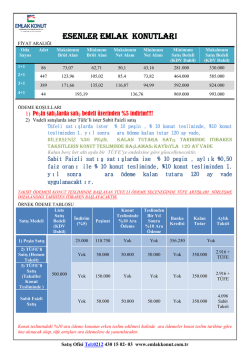Detay - Emlak Konut GYO