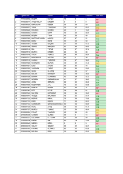 FF FF CC DC FF CC DC CC CC CB BA CB FF BA FF CC DD BA CC