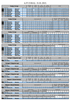 FUDBAL 31.01.2015 RSB - Top Bet Solutions