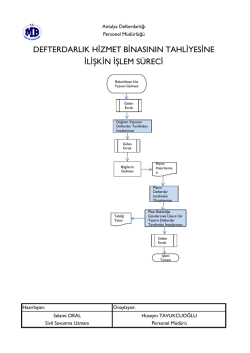 Deft.Hizmet Binası Tahl.S&uuml;reci