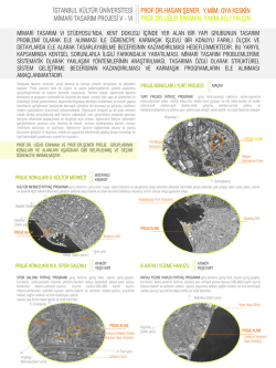 Hasan Şener Grubu - İstanbul K&uuml;lt&uuml;r &Uuml;niversitesi