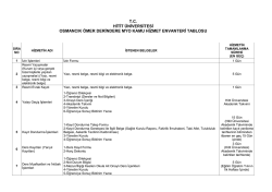 Hizmet Envanteri - Osmancık &Ouml;mer Derindere Meslek Y&uuml;ksekokulu