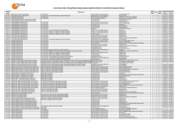 2014-ydus genel yerleştirme sonu&ccedil;larına ilişkin en k&uuml;&ccedil;&uuml;k ve en