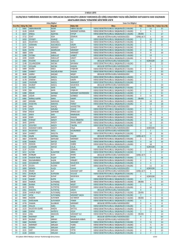 15/02/2015 tarihinde ankara`da yapılacak olan maliye uzman