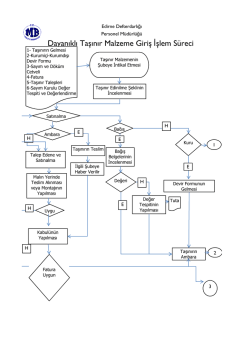 Dayanıklı Taşınır Malzeme Giriş İşlem S&uuml;reci
