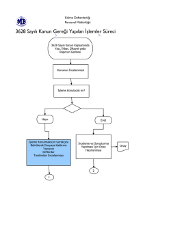 3628 Sayılı Kanun İşlem S&uuml;re&ccedil;leri