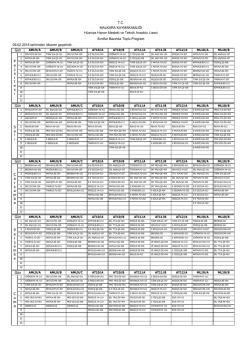 T.C. MALKARA KAYMAKAMLIĞI H&uuml;sniye Hanım Mesleki ve Teknik