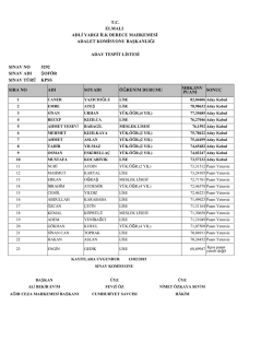 s&ouml;zleşmeli ş&ouml;f&ouml;r aday listesi