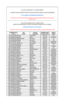 &ouml;ğrenci no std no adı name soyadı surname dersin kodu