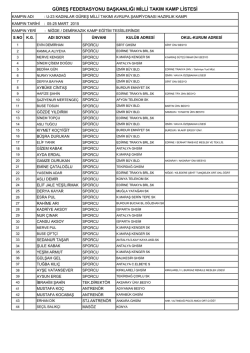 g&uuml;reş federasyonu başkanlığı milli takım kamp listesi