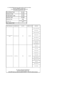 HAVA ŞARTLARI NEDENİYLE " 19.02.2015 tarihinde yapılacak