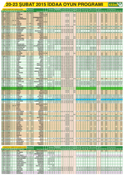 20-23 şubat 2015 iddaa oyun programı