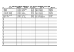 S.N Programı &Ouml;ğrenci No Adı Soyadı Dersin Kodu Dersin Adı &Ouml;ğr