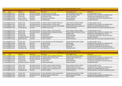 Suru&ccedil; Mart Ayı N&ouml;bet Listesi i&ccedil;in tıklayınız