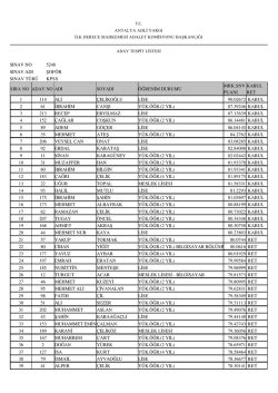 Antalya Adli Yargı İlk Derece Mahkemesi Adalet Komisyonu