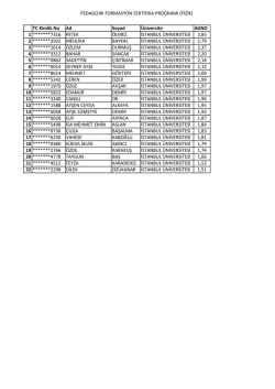 FİZİK - İstanbul &Uuml;niversitesi