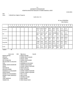 Sayı : Konu : Haftalık Ders Dağıtım Programı 1 07:30 2 08:10 3 09:00