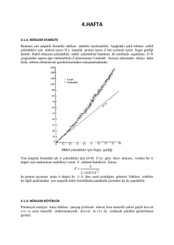 4.HAFTA