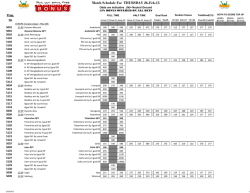 Match Schedule For THURSDAY 26-Feb-15