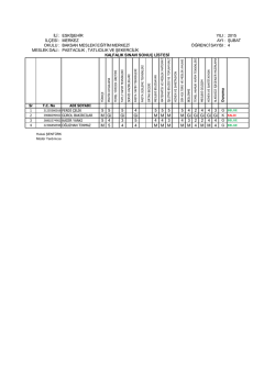 İLİ : ESKİŞEHİR YILI : 2015 İL&Ccedil;ESİ : MERKEZ AYI : ŞUBAT OKULU
