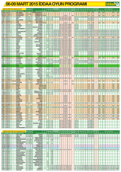 06-09 mart 2015 iddaa oyun programı