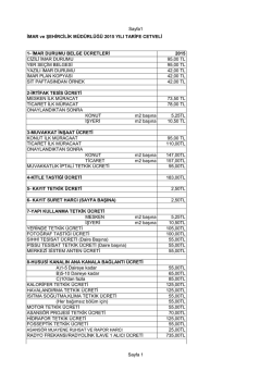 Har&ccedil; &Uuml;cret Tarifesi 2015