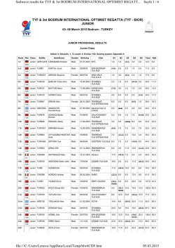 junior - Bodrum Bior