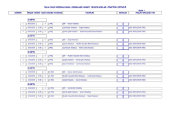 2014-2015 SEZONU OKUL SPORLARI HOKEY YILDIZ KIZLAR