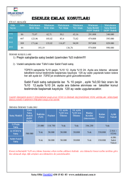 Detay - Emlak Konut GYO