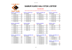 SAMUR KARO HALI STOK LİSTESİ