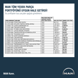 Detaylar İ&ccedil;in Tıklayın - Yedekler Oyuna Girsin ! | Anasayfa