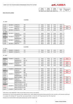 Fiyat Listesi - Lastik.com.tr