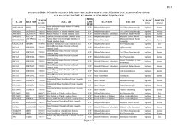 EK-1 İL ADI İL&Ccedil;E ADI KURUM KODU OKUL ADI PROG RAM T&Uuml;R&Uuml;