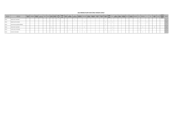 tokat kamu hastaneleri birliği