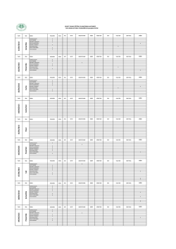 KBB Nisan Ayı Doktor &Ccedil;alışma Listesi