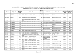 EK-6 İL ADI İL&Ccedil;E ADI KURUM KODU OKUL ADI PROG RAM T&Uuml;R&Uuml;