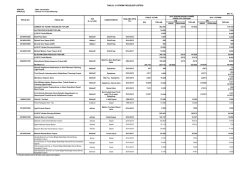 İndirmek İ&ccedil;in Tıklayınız - G&uuml;mr&uuml;k ve Ticaret Bakanlığı Strateji