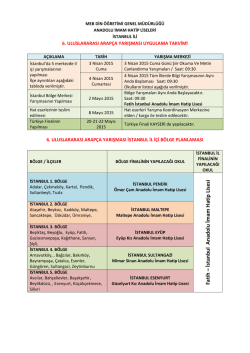 Fatih &ndash; İstanbul Anadolu İm am Hatip Lisesi
