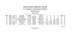 (1. BOLGE) at 07-11 NISAN 2015 / ZONGULDAK