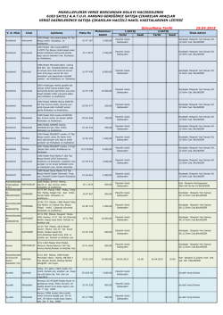 Motorlu Taşıtlar - Balıkesir Vergi Dairesi Başkanlığı